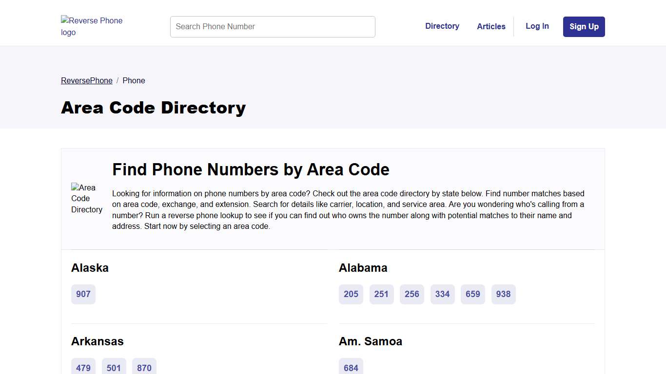 Area Code Directory